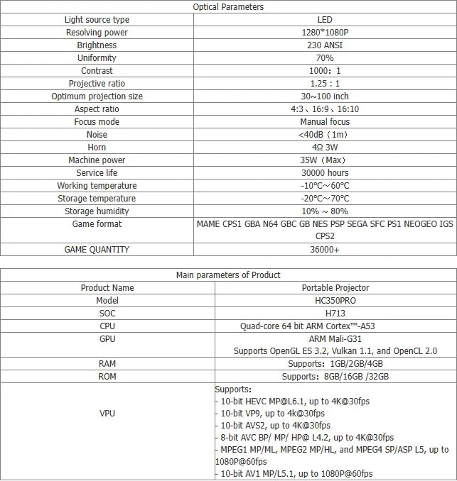 Android Projector Game Console Home Portable