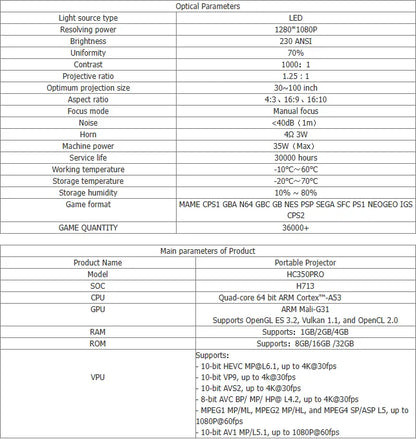 Android Projector Game Console Home Portable